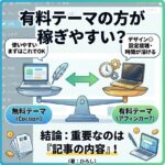 ワードプレスのテーマは有料と無料ではどっちが稼ぎやすい？